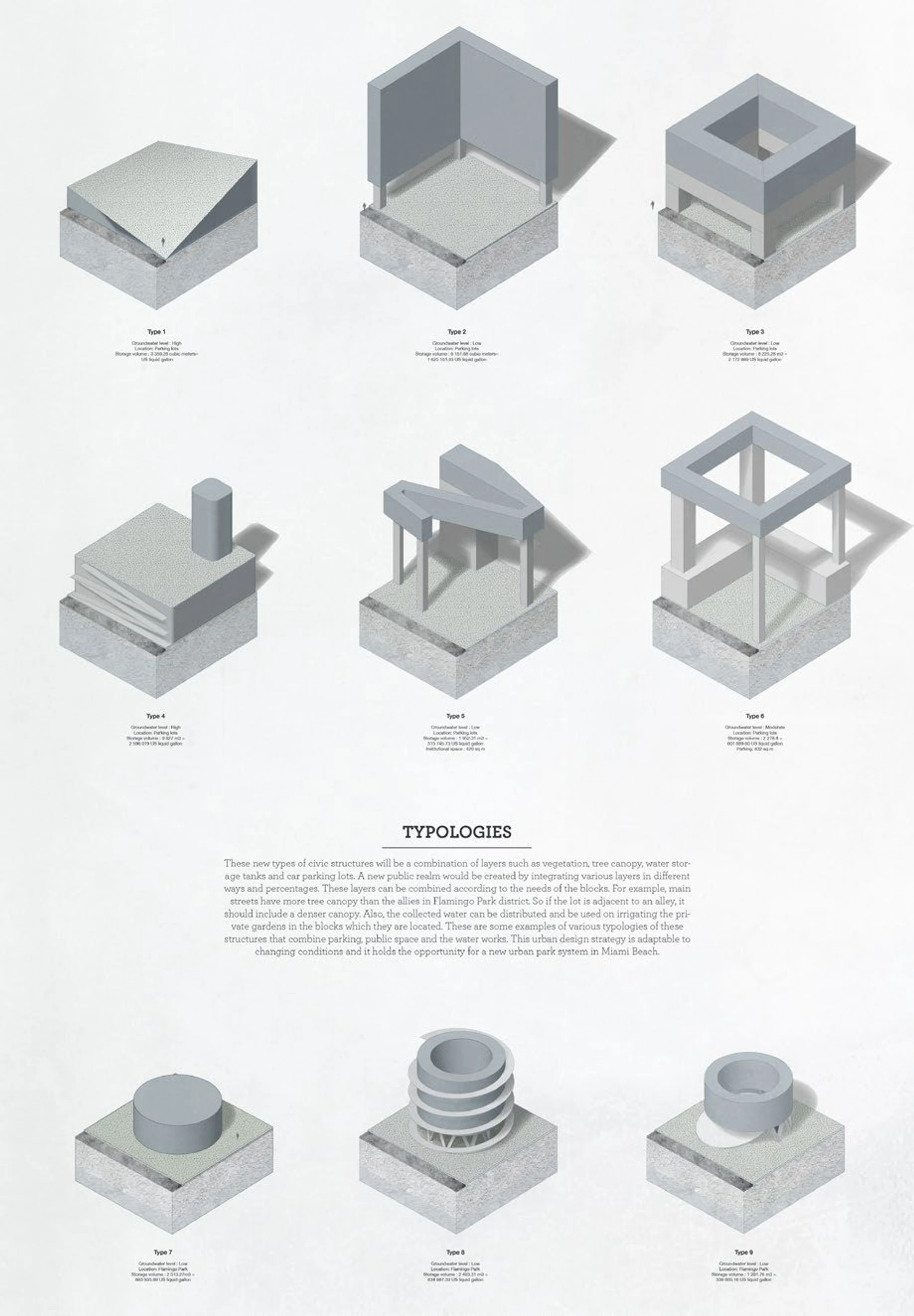 Water collection urban infrastructure typologies