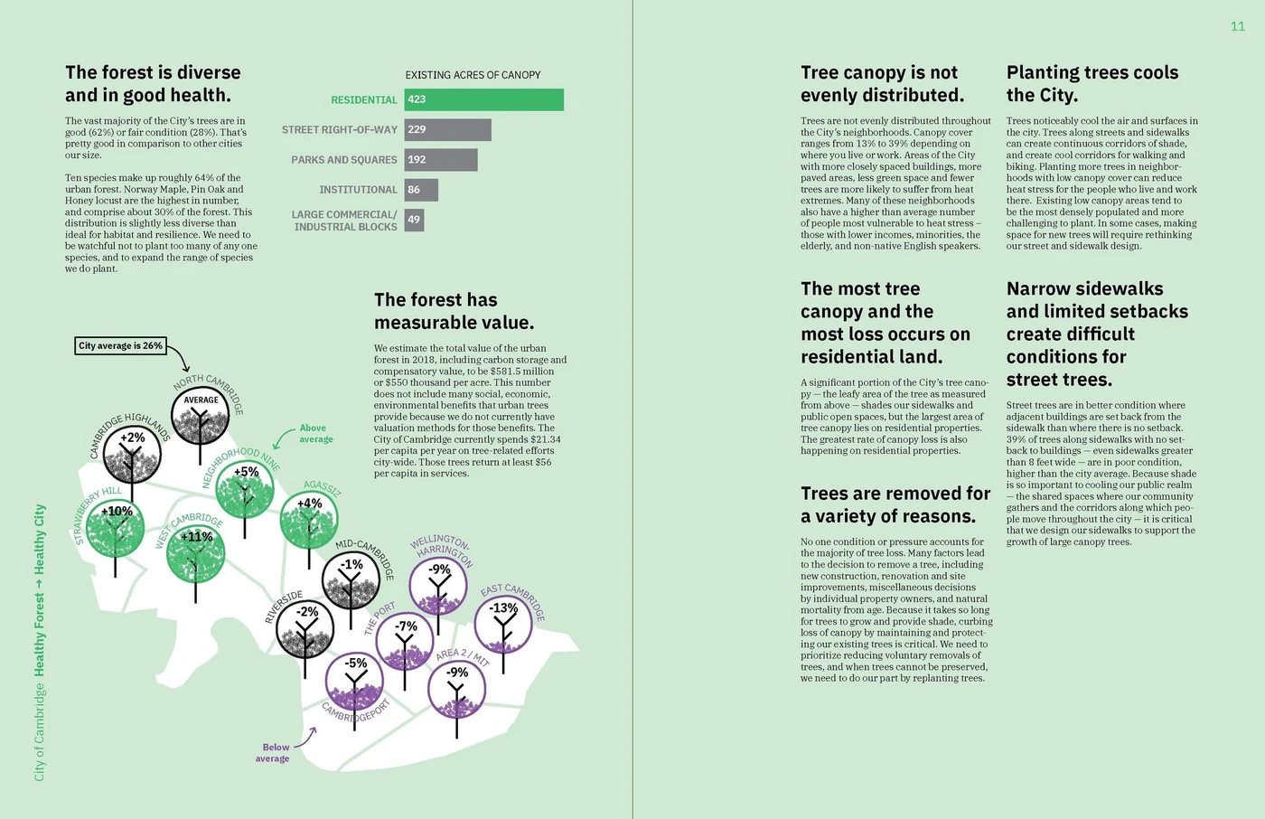 Summary report: translating technical findings for public audiences