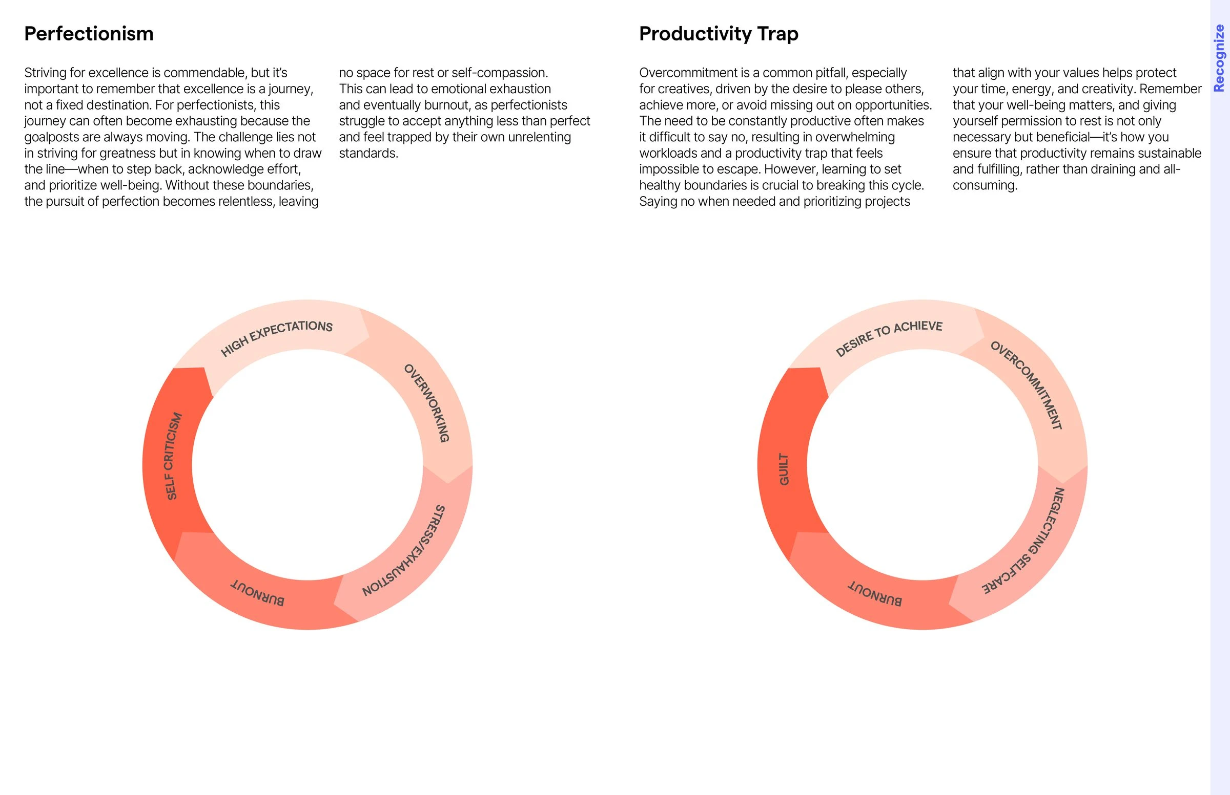Burnout guide spread — reflection prompts
