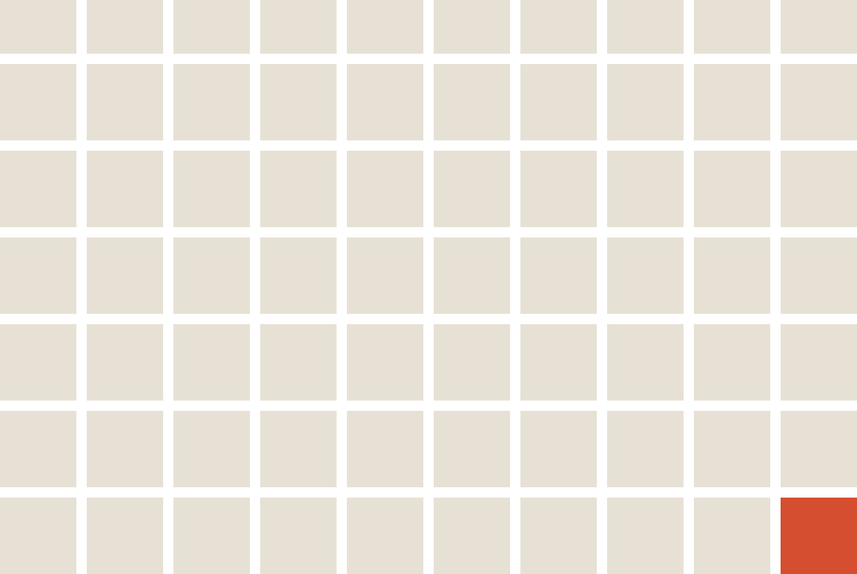 Habitat Files